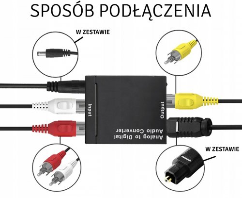 APT AK319A Prevodník SPDIF 2xRCA + JACK USB