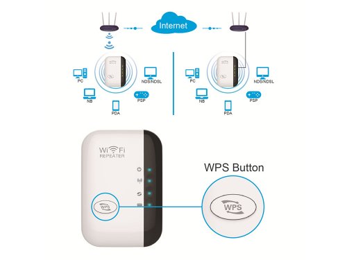 Verk 06275 WiFi zosilňovač signálu, 300Mb/s