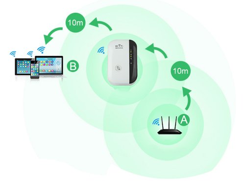 Verk 06275 WiFi zosilňovač signálu, 300Mb/s